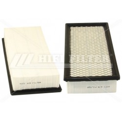 Filtre habitacle SC90213