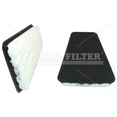 Filtre habitacle SC70132